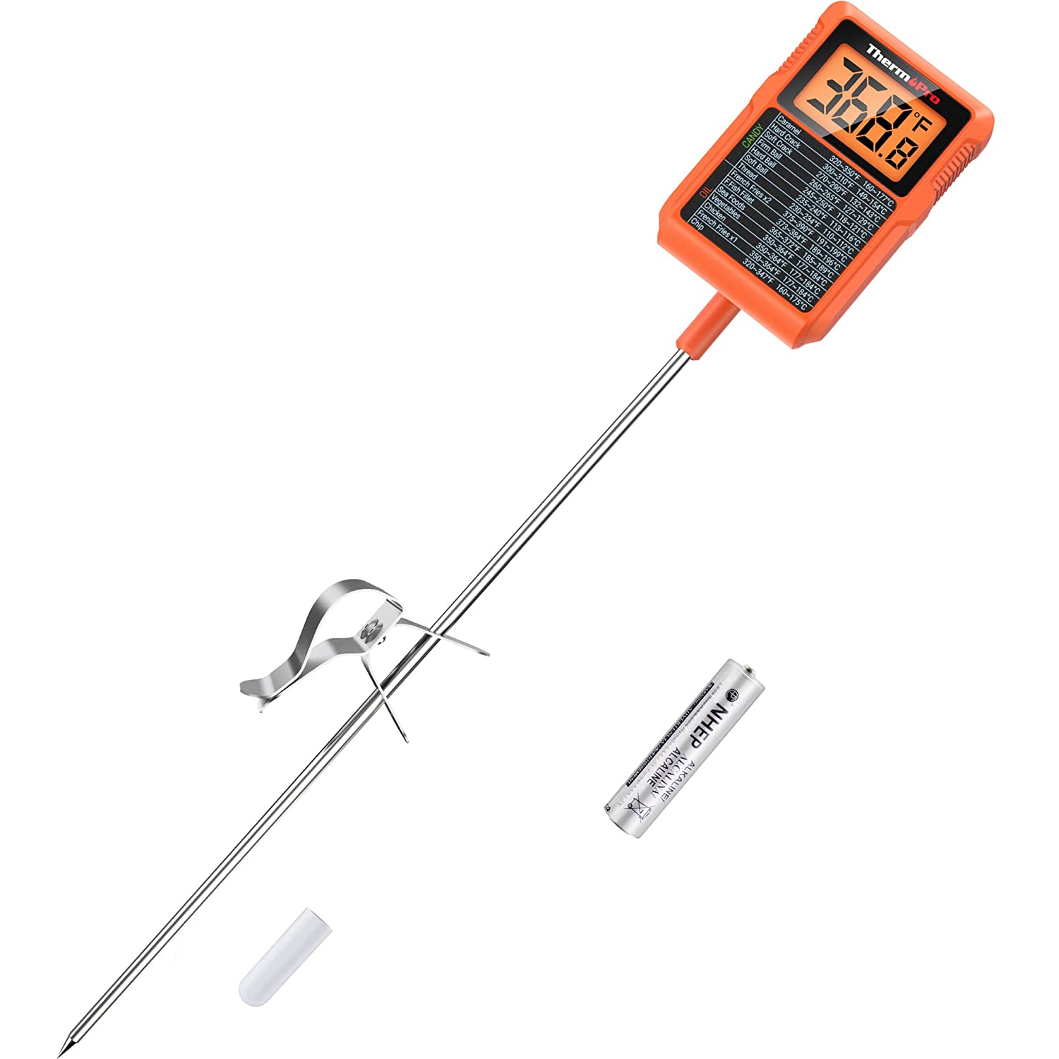 Thermopro Candy Thermometer